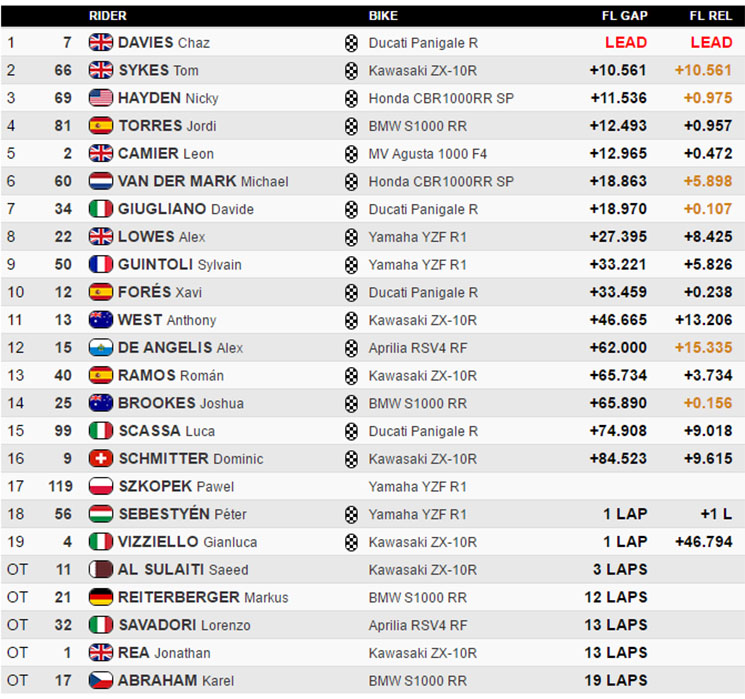 /sbk1alemania.jpg