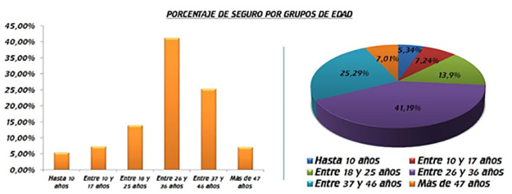 seguro1.jpg