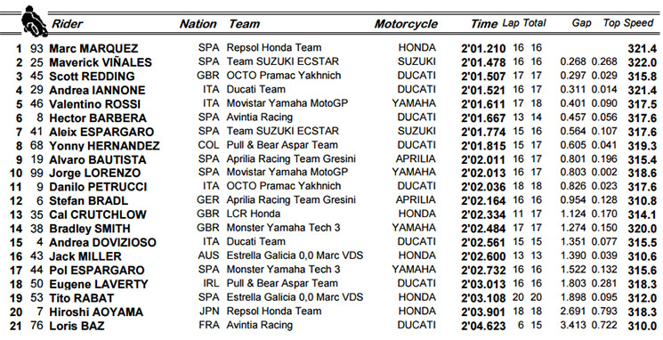 sepang-fp1.jpg