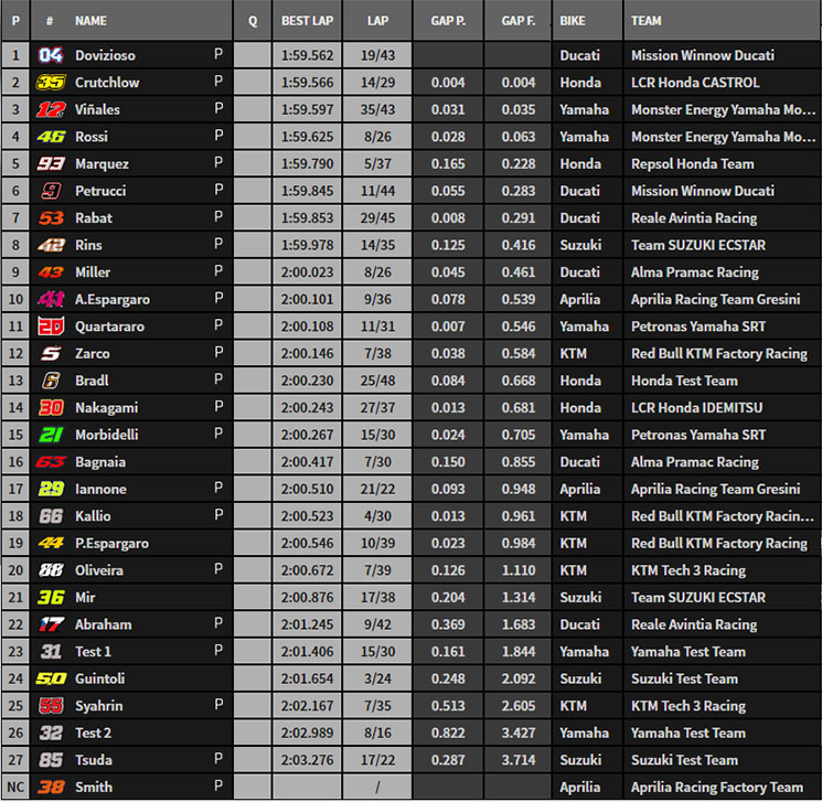 /sepang2m.jpg