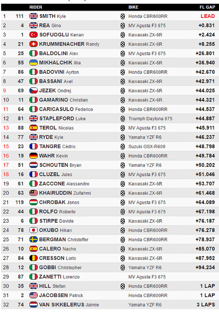 /ssp-assen.jpg