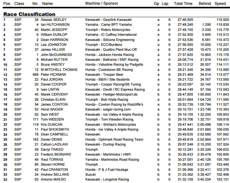ssp-nw200.jpg