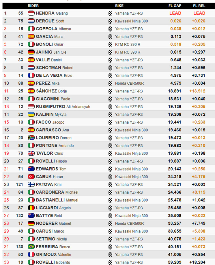 ssp300-jerez.jpg
