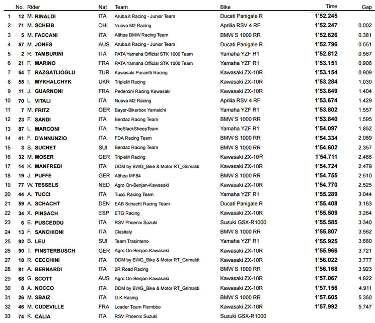 stk1000-pole-aragon.jpg