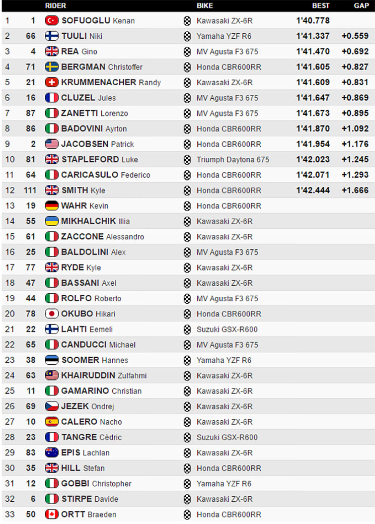 supersport-alemania.jpg