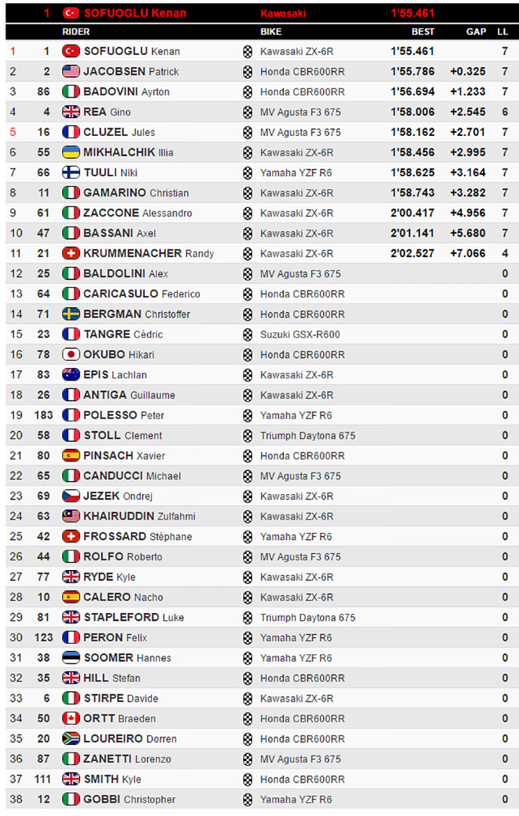supersport-francia.jpg
