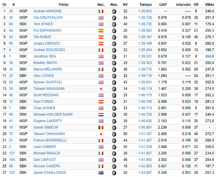 /test-jerez-mid.jpg