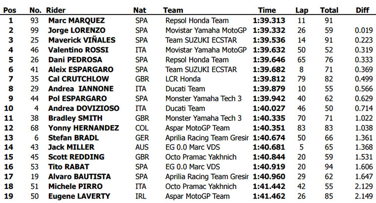 testjerez.jpg