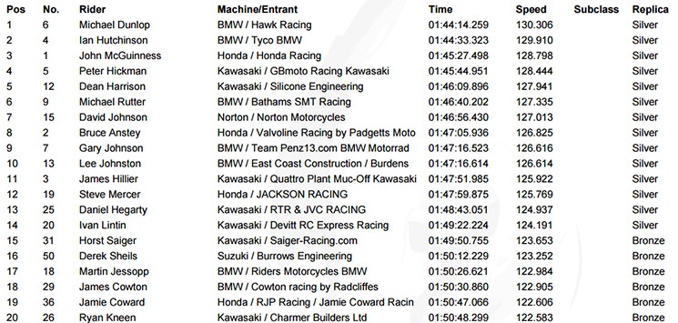 tt2016-superbike.jpg