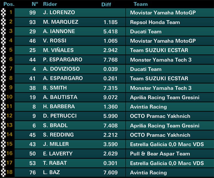 valencia-motogp.jpg