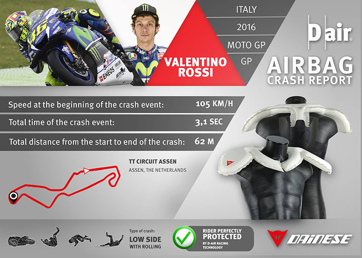 valentino-rossi-dainese-2.jpg