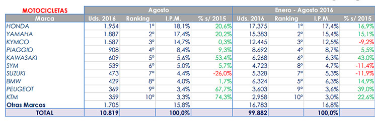 ventas-marcas(1).jpg