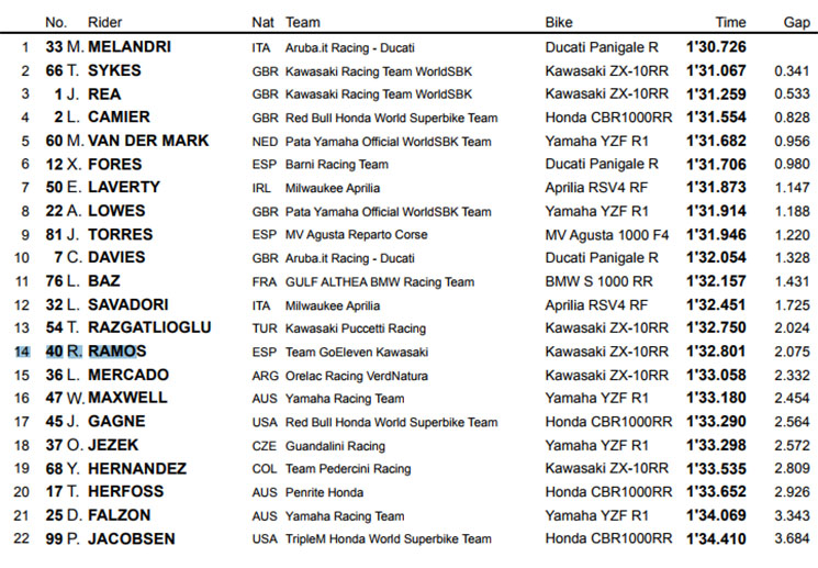 wsbk(1).jpg