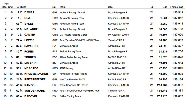 wsbk.jpg