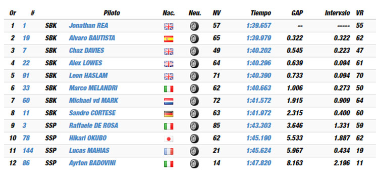 wsbkjerez.jpg