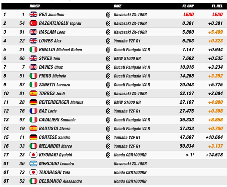 wsbkmis.jpg