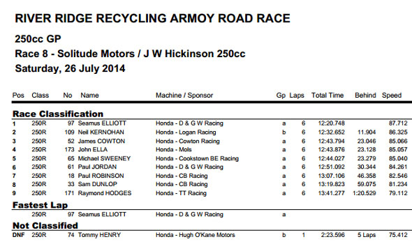 armoy road race