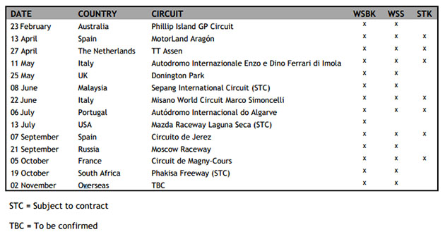 sbk 2014 calendario