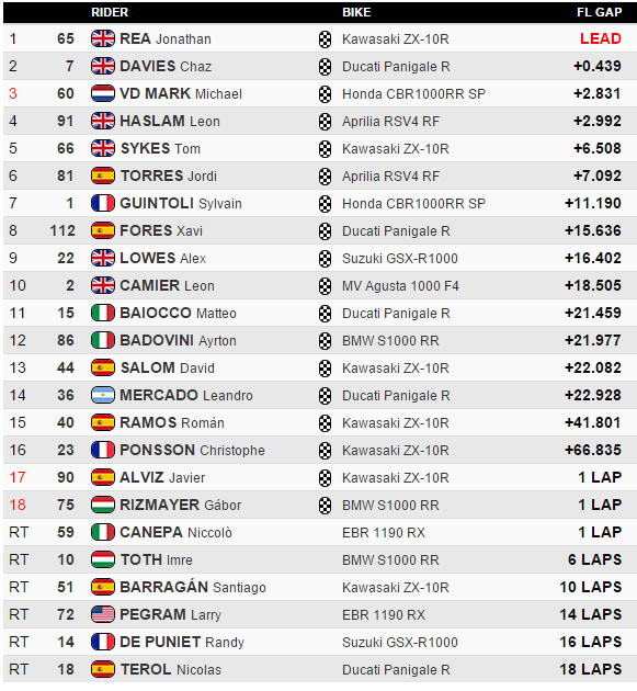 assen