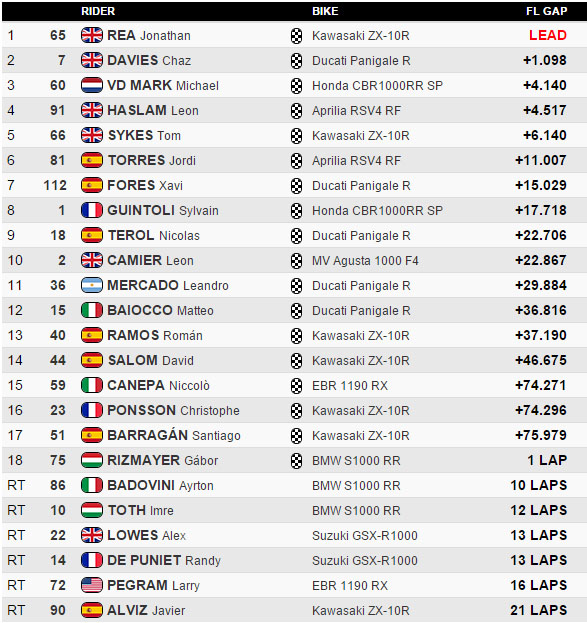 assen