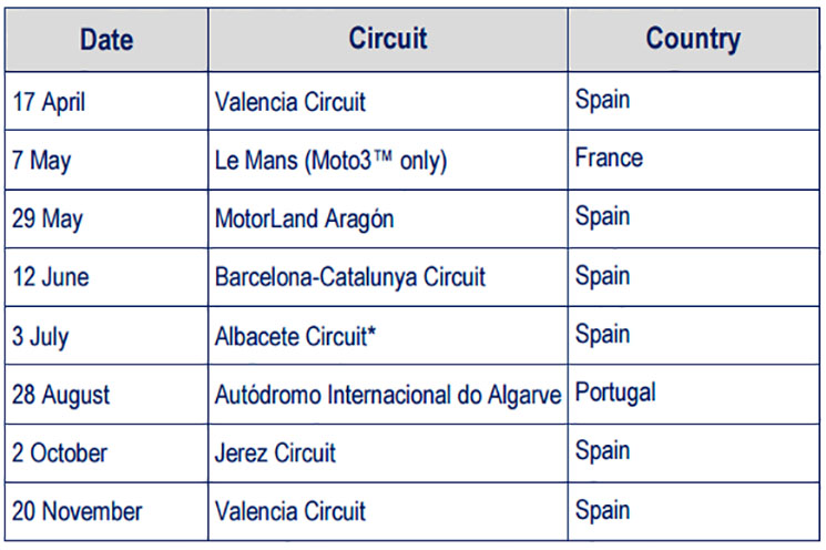 calendario cev