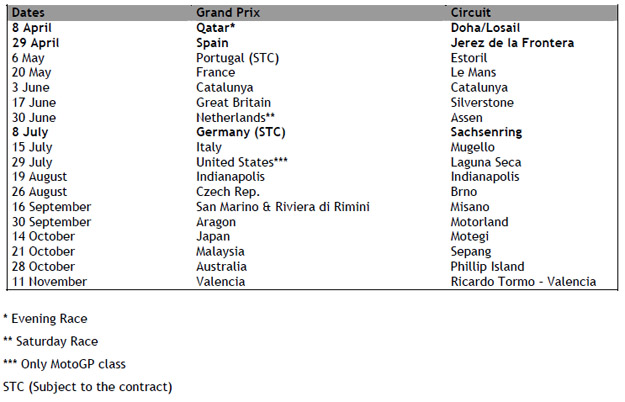 calendario motogp 2012