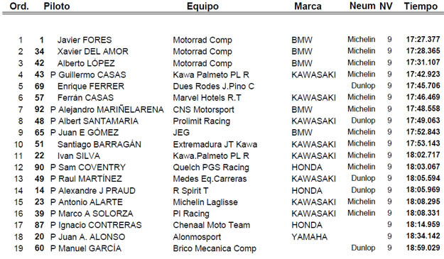 carrera stock extreme jerez