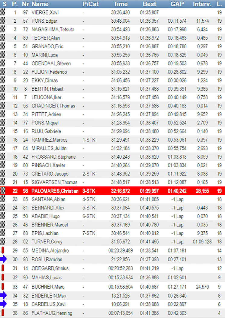cev-moto2-valencia2.jpg