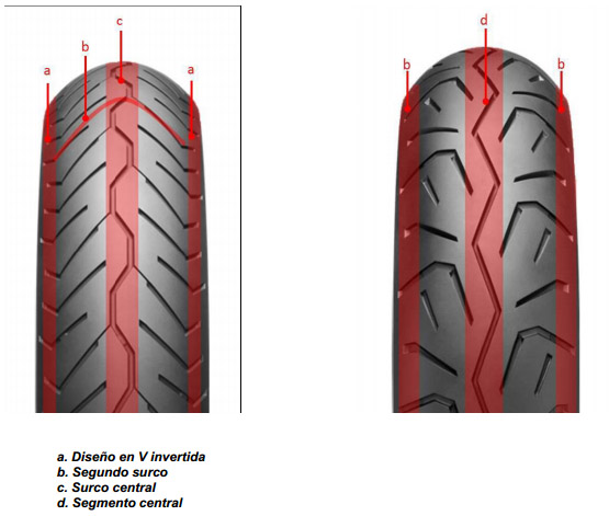 bridgestone exedra max