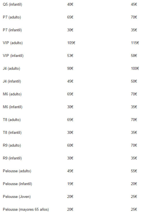 entradas motogp jerez