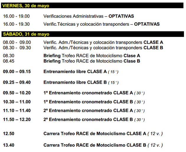 trofeo race