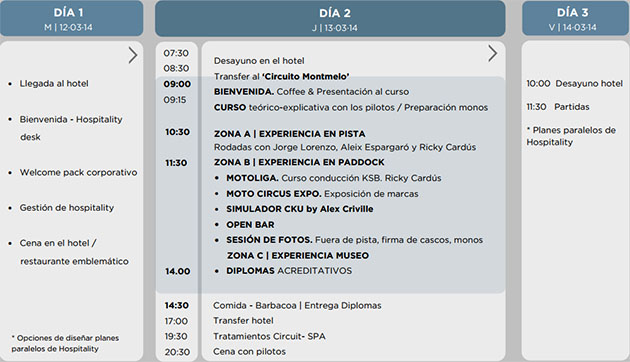 horarios