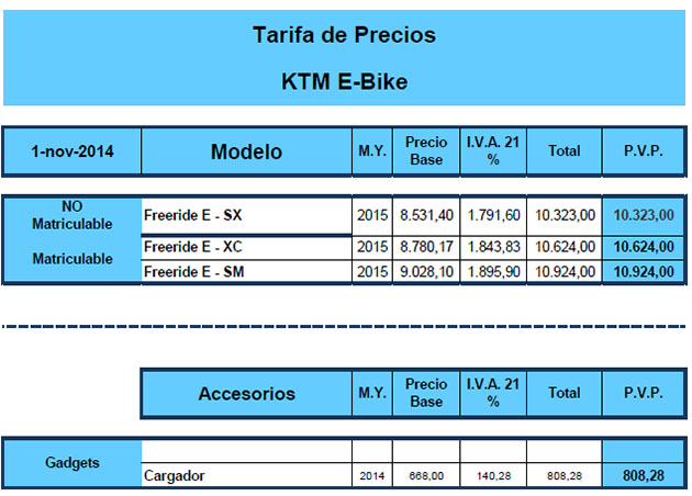 ktm