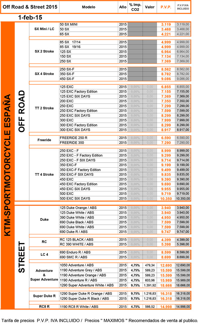 precios ktm