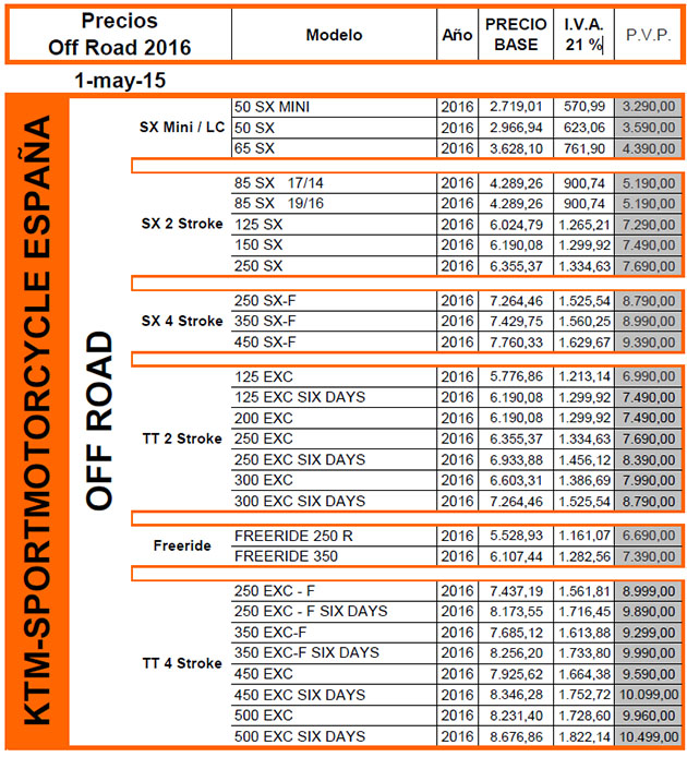 ktm sx 2016 precios