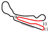 circuito de guadix