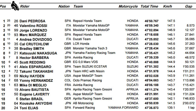 motogp-race.jpg