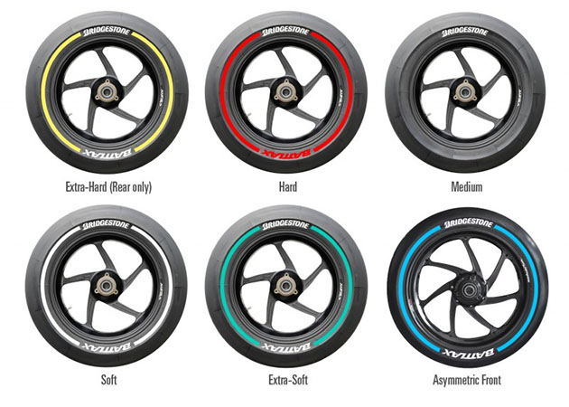 bridgestone motogp 2015
