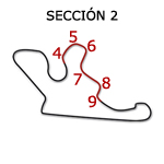 circuito de almeria