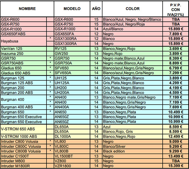 precios suzuki