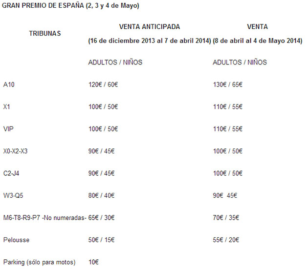 entradas motogp 2014 jerez