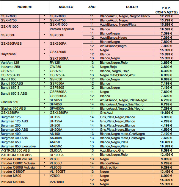precios suzuki 2014