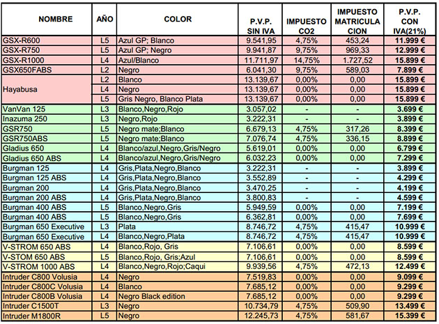 precios suzuki