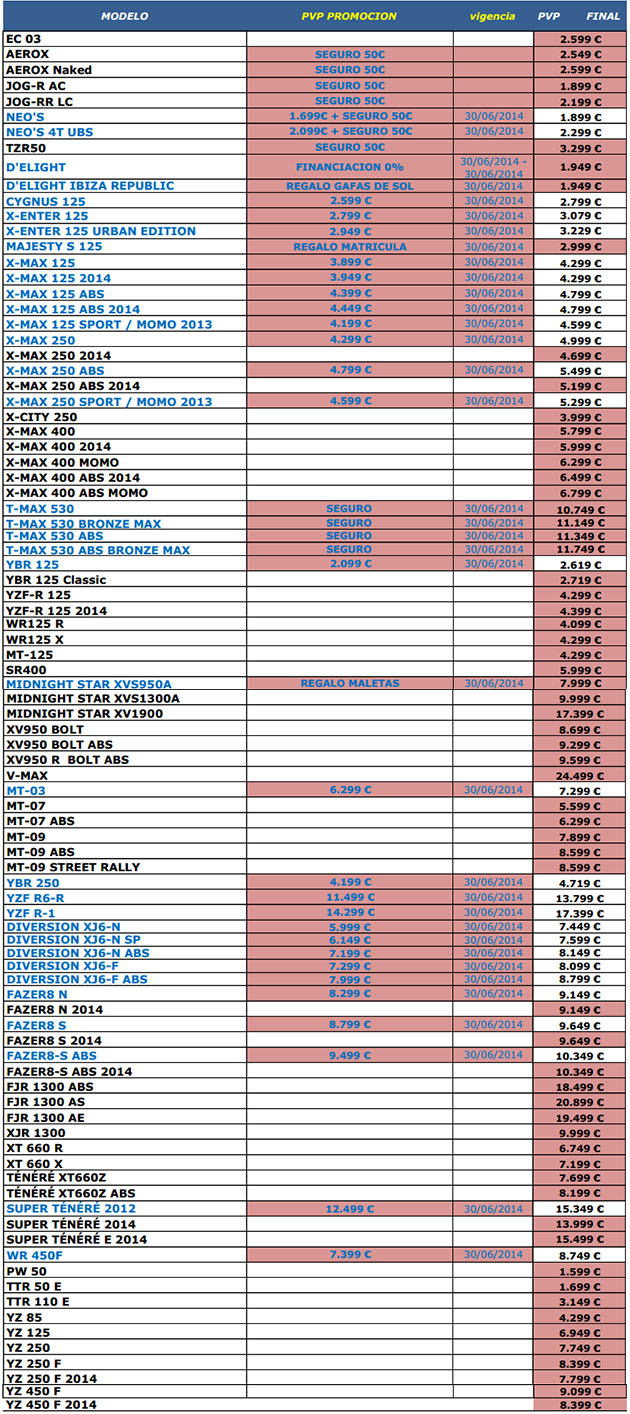 precios yamaha 2014
