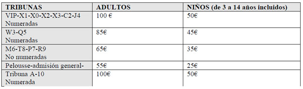 precios entradas jerez