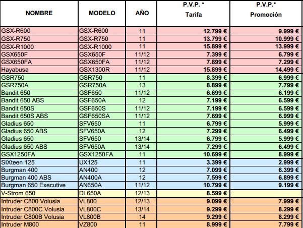 promociones suzuki
