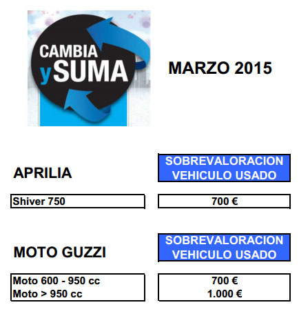 promos piaggio
