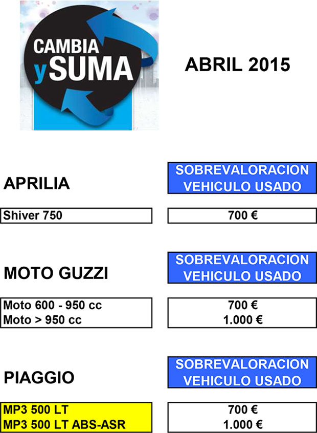 promos piaggio