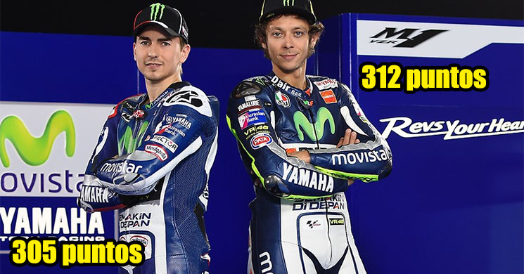 rossi lorenzo