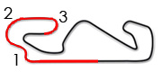 circuito de cataluña